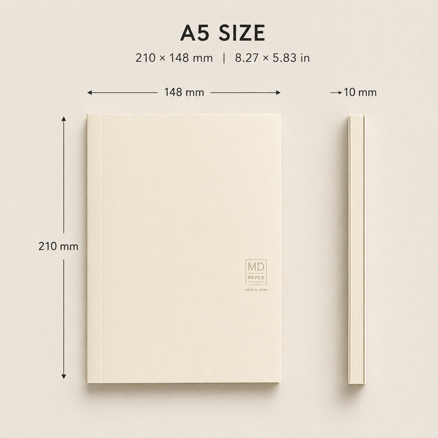 MD Notebook: A5 Grid